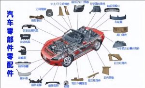 汽車(chē)零部件MES功能、特點(diǎn)、應(yīng)用場(chǎng)景